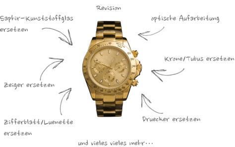 rolex glas wechseln kosten|Reparaturpreise .